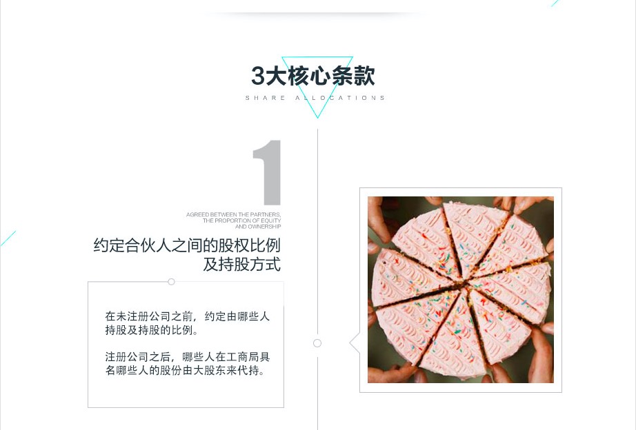 {city}股權分配三大核心條款