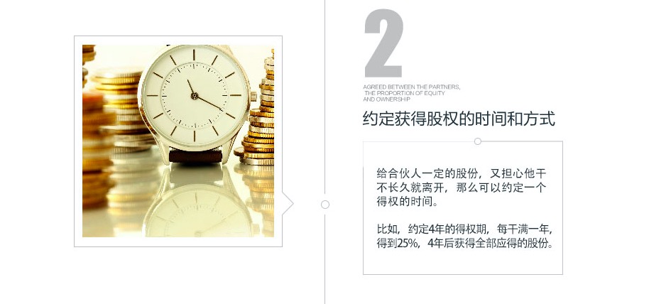 {city}約定股權比例和出資方式
