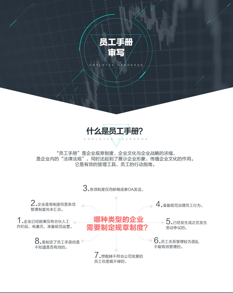 {city}員工手冊(cè)范本