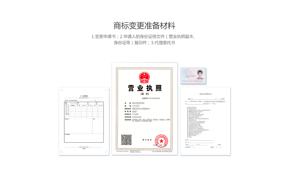 {city}商標注冊變更內容